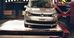 Testy Euro NCAP: Volkswagen Sharan i Passat z 5 gwiazdkami