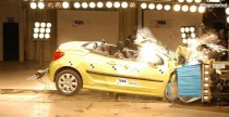 Peugeot 207CC