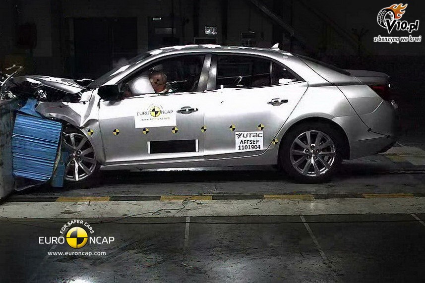 Euro NCAP
