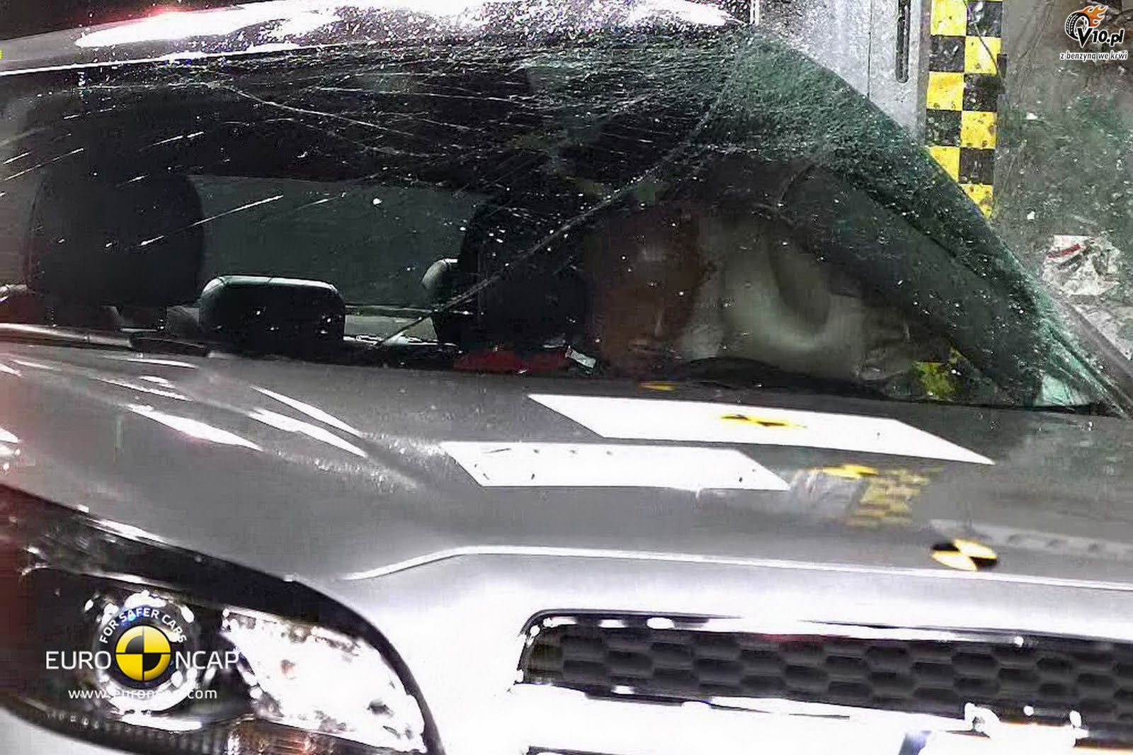 Euro NCAP