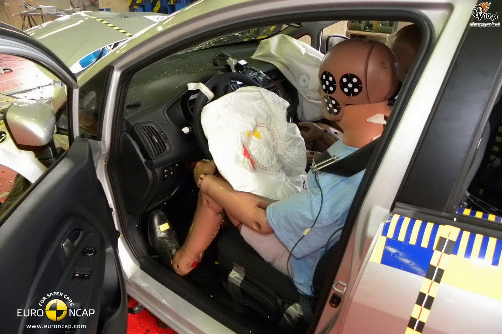 Euro NCAP