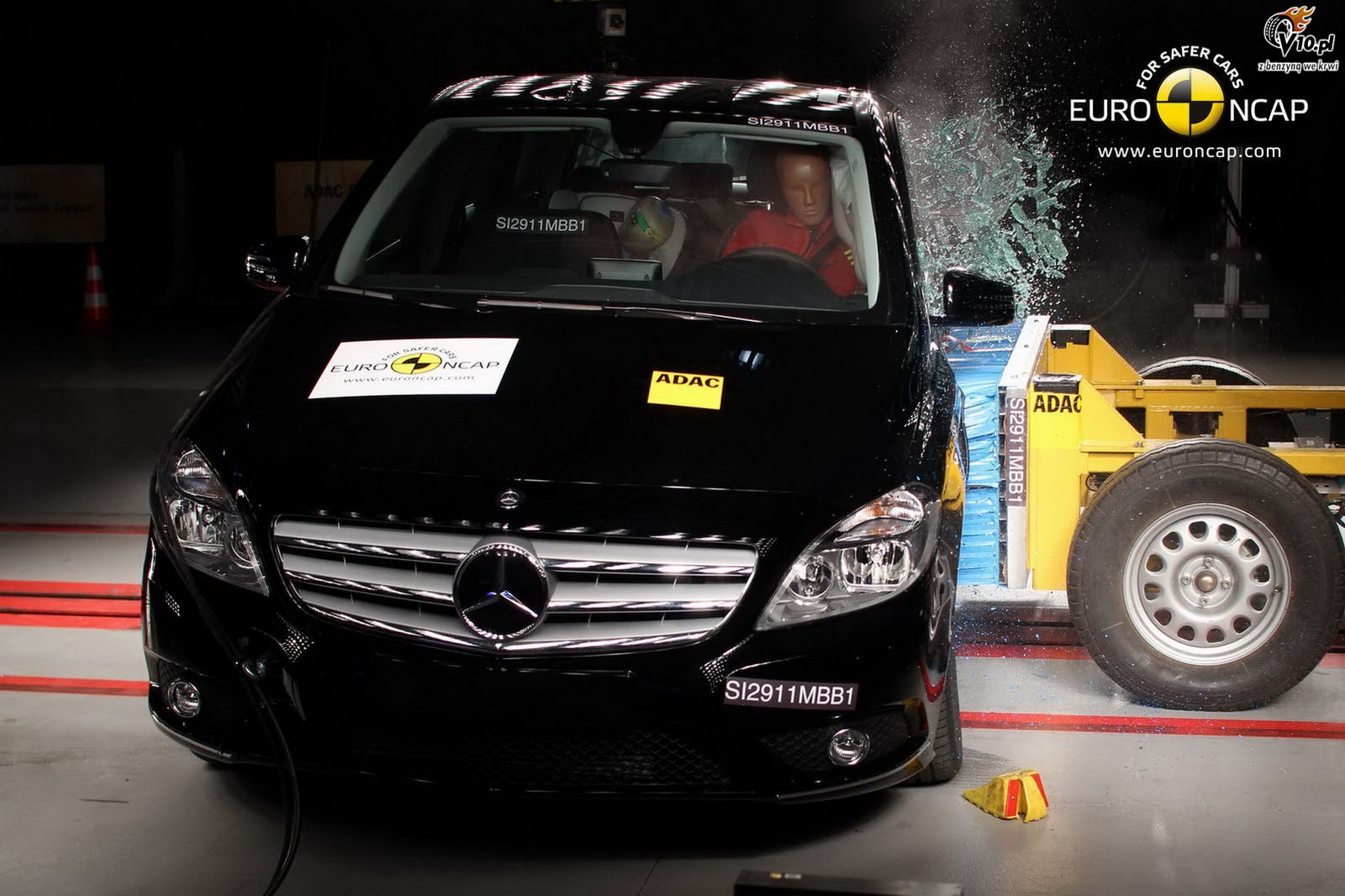 Euro NCAP