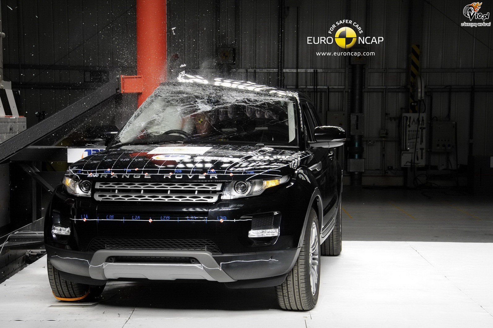 Euro NCAP