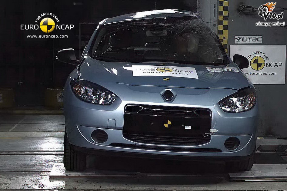 Euro NCAP