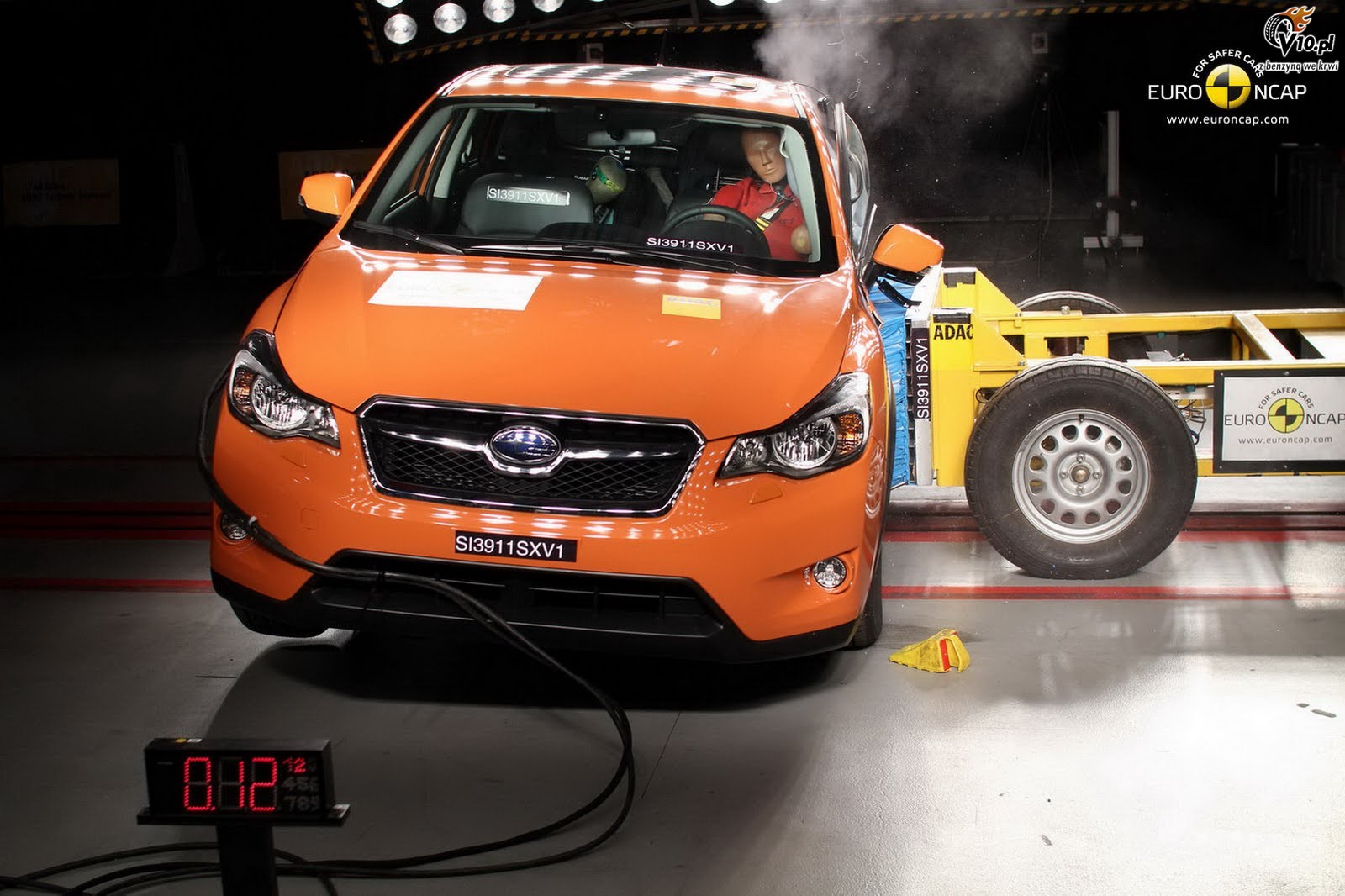 Euro NCAP