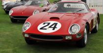 Ferrari 250 GTO