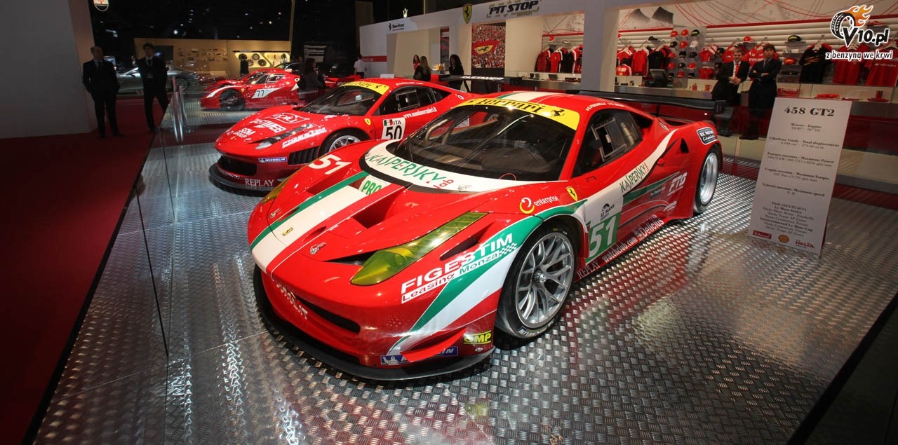 Ferrari w motorsporcie