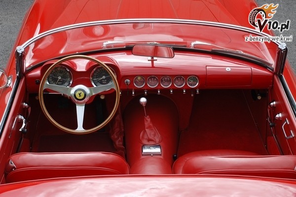 Ferrari California Spyder 250