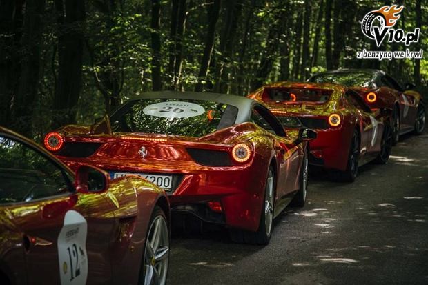 Ferrari Corsa Baltica