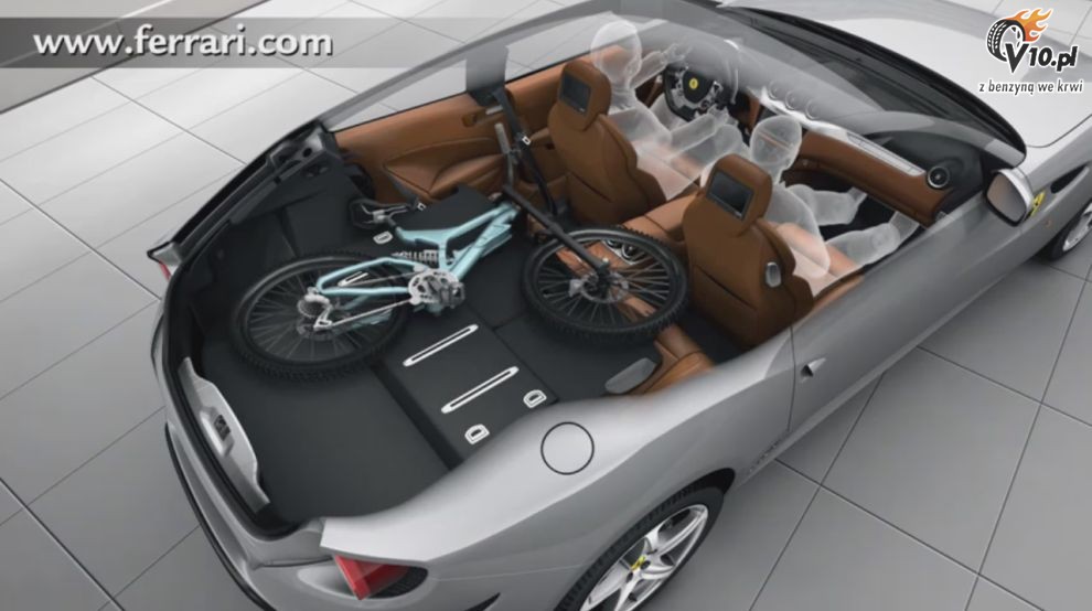Ferrari FF