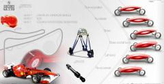 Ferrari Getto Concept