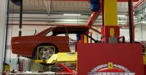 Ferrari - siedziba w Maranello