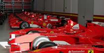 Ferrari - siedziba w Maranello