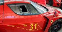 Ferrari - siedziba w Maranello
