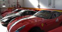 Ferrari - siedziba w Maranello