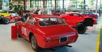 Ferrari - siedziba w Maranello