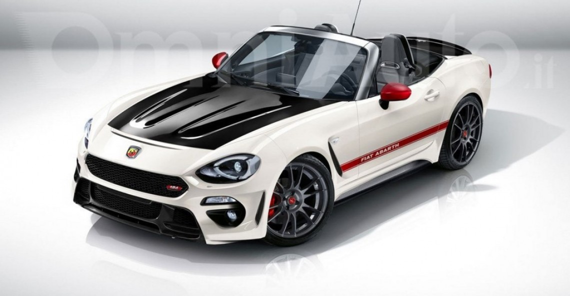 Fiat 124 Spider Abarth - wizualizacja