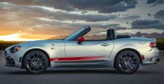 Fiat 124 Spider