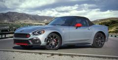 Fiat 124 Spider