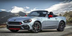 Fiat 124 Spider