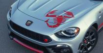 Fiat 124 Spider