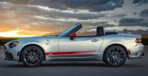 Fiat 124 Spider