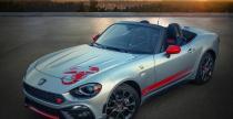 Fiat 124 Spider