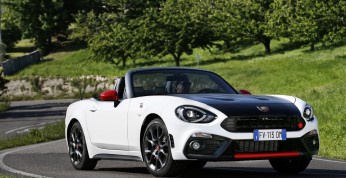Fiat rozpoczął przyjmowanie zamówień na model 124 Spider Abarth