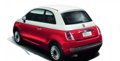 Fiat 500 ID