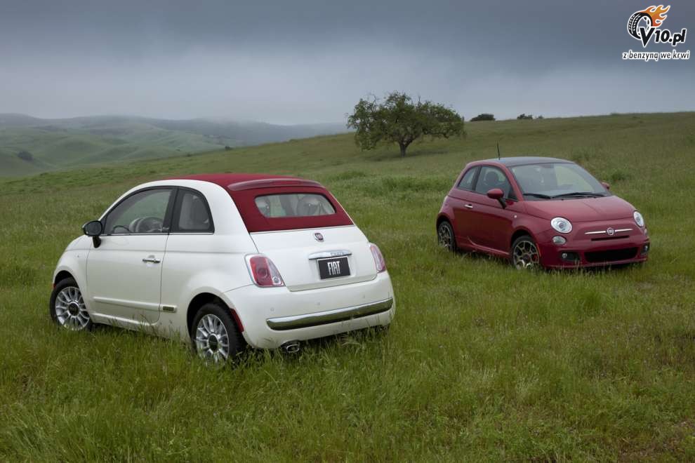 Fiat 500c na 2012 rok