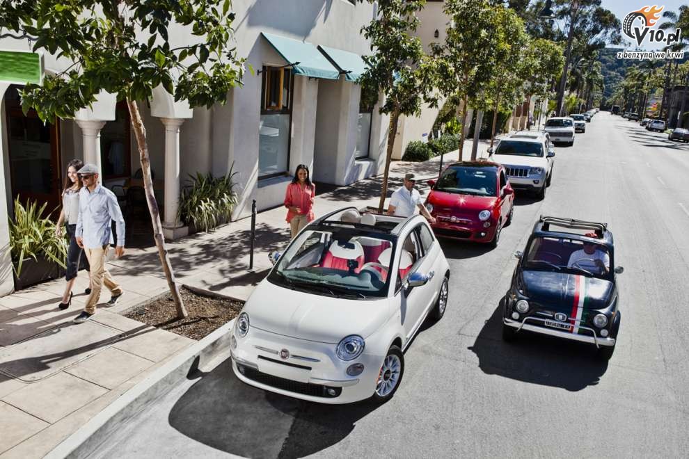 Fiat 500c na 2012 rok