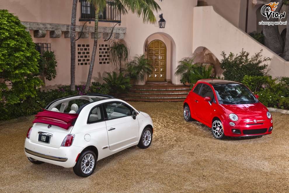 Fiat 500c na 2012 rok