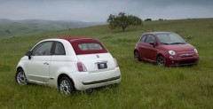 Fiat 500c na 2012 rok