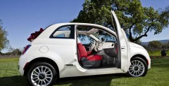 Fiat 500c na 2012 rok