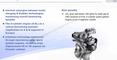 Fiat - 2-cylindrowy silnik 0.9 turbo