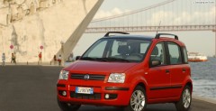 Fiat Panda - obecne wcielenie