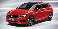 Fiat Tipo Sport