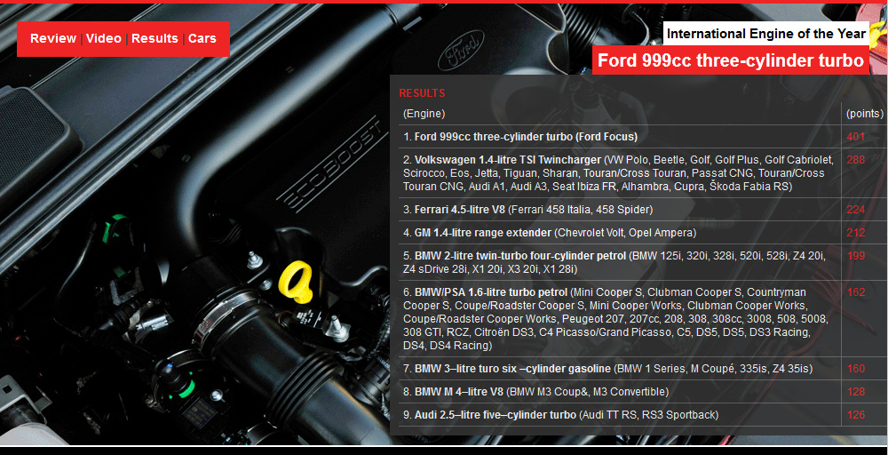 Engine of the Year