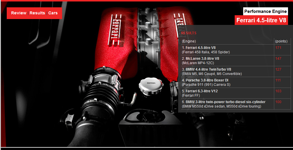 Engine of the Year