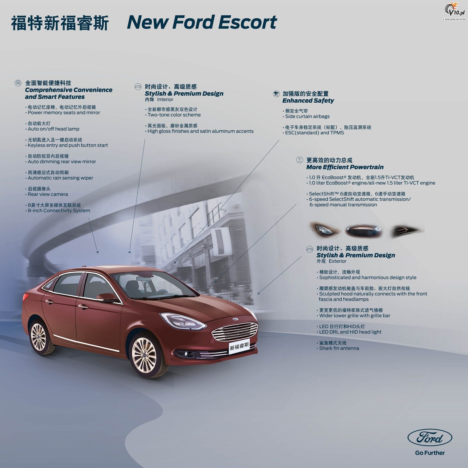 Ford Escort