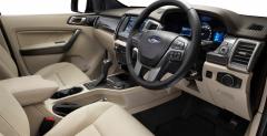 Nowy Ford Everest