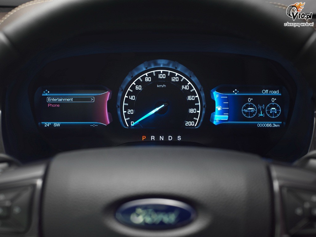 Nowy Ford Everest