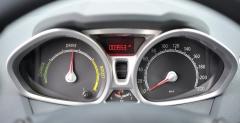 Ford Fiesta eWheelDrive