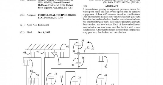 Ford - nowa skrzynia biegów