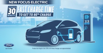 Nowy Ford Focus z napędem elektrycznym już w drodze