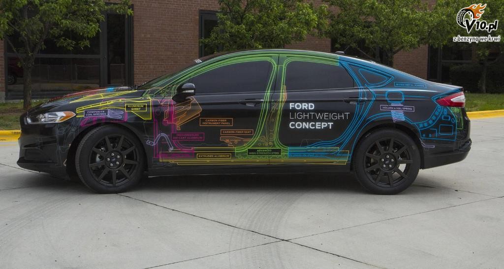 Ford Lightweight Concept