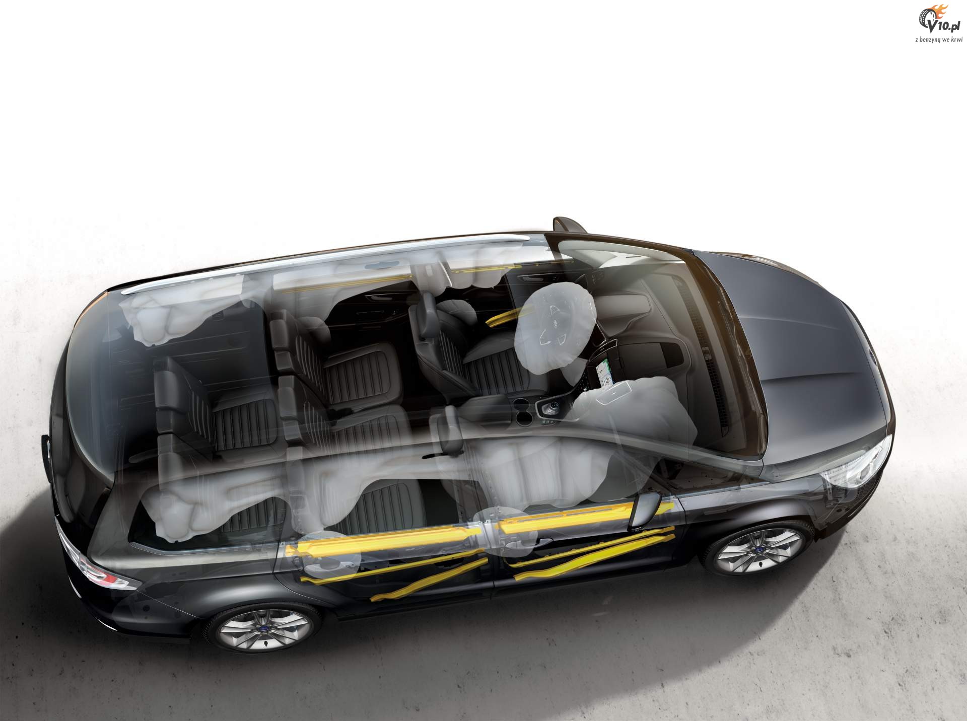 Ford S-Max i Galaxy