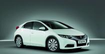 Nowa Honda Civic