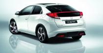 Honda Civic Aero