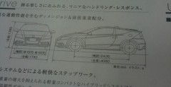 Nowa Honda CR-Z - model produkcyjny